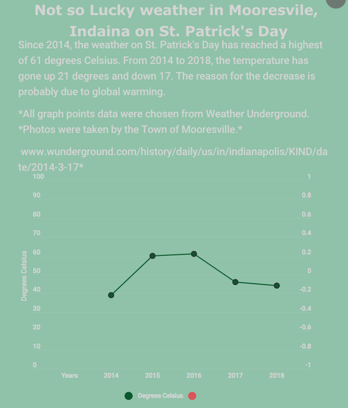 Screen Shot 2018-11-18 at 4.14.52 PM.png